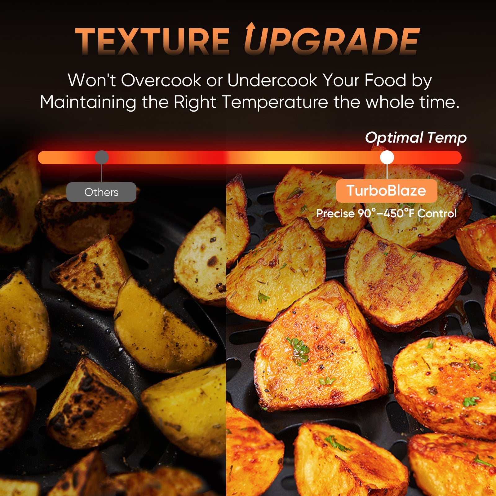 TurboBlaze™ 6.0-Quart Air Fryer - Dark Gray