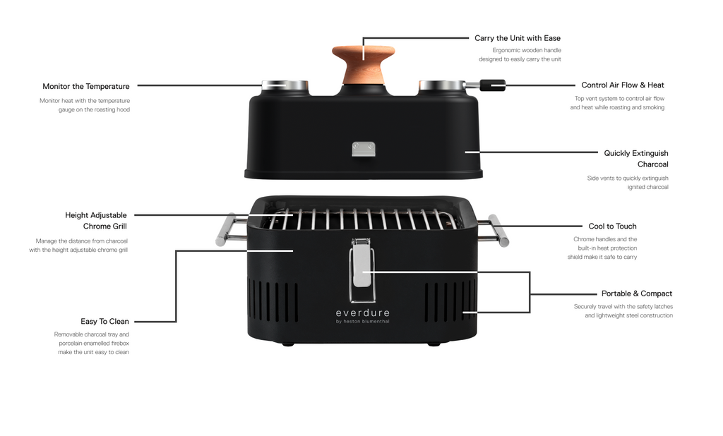 Everdure CUBE™ 360 Portable Charcoal BBQ
