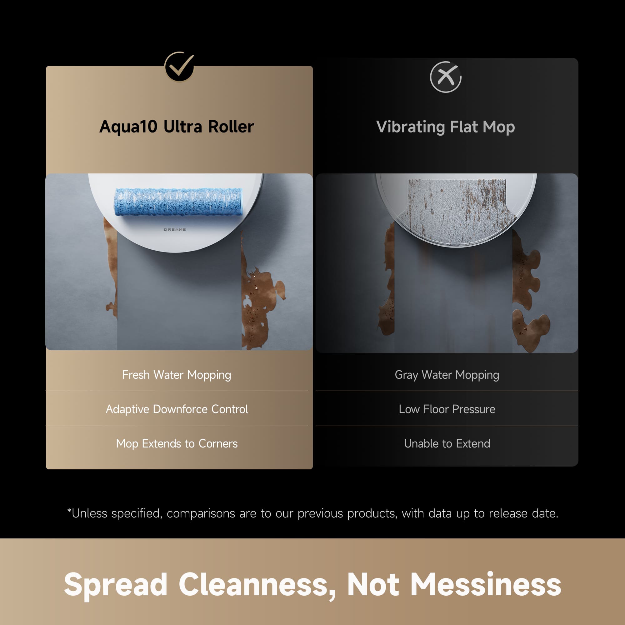 Dreame Aqua10 Ultra Roller Robot Vacuum