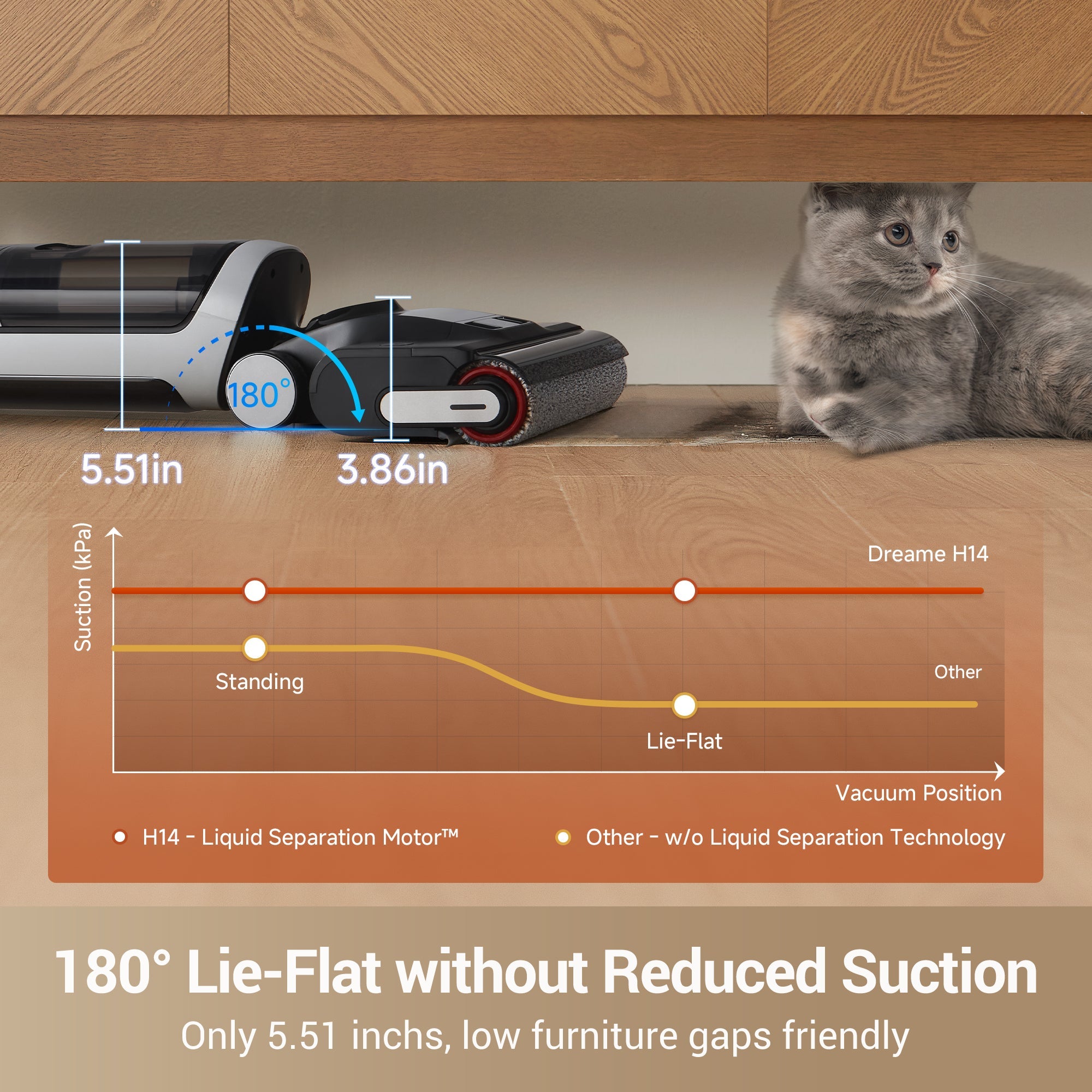 Dreame H14 Wet Dry Vacuum